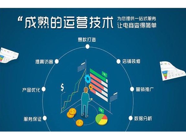 [東莞阿里巴巴運(yùn)營(yíng)]哪家技術(shù)好，店鋪該怎樣去裝修美化